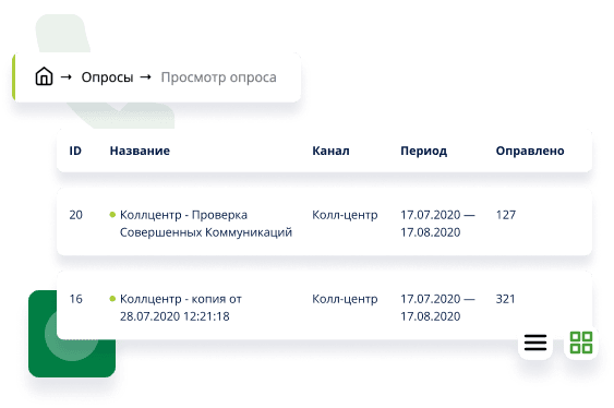Формируйте позитивное отношение к бренду