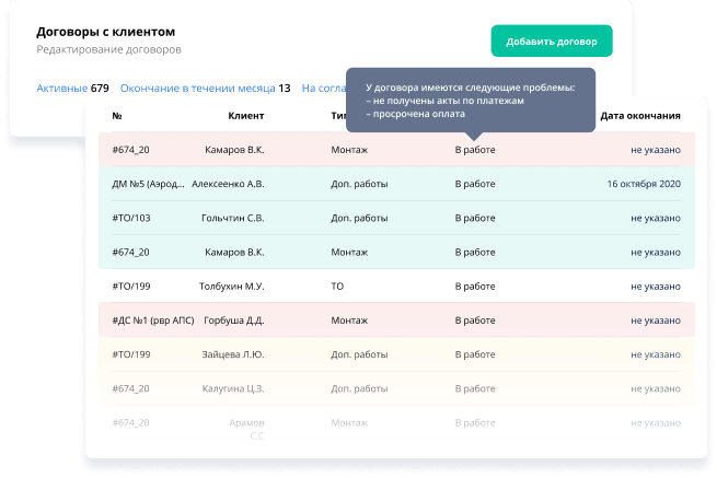 Договоры
