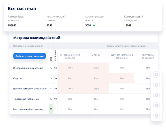 Как работает сервис